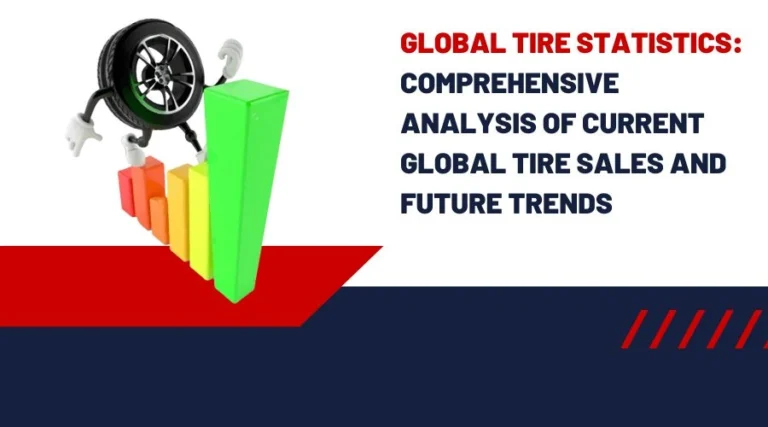 Global Tire Statistics: Comprehensive Analysis of Current Global Tire Sales and Future Trends